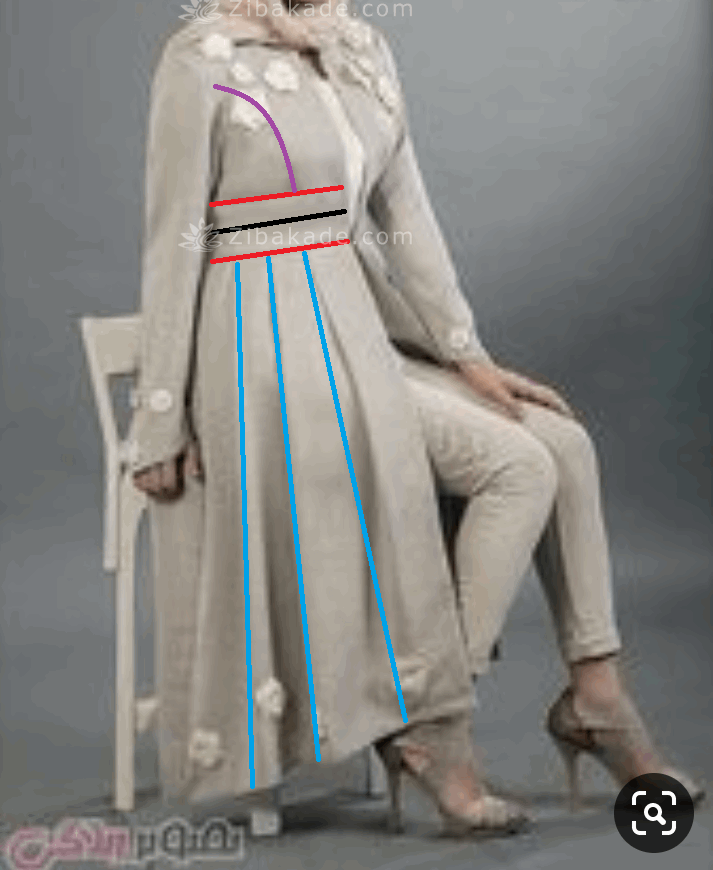 پرسش و پاسخ خیاطی