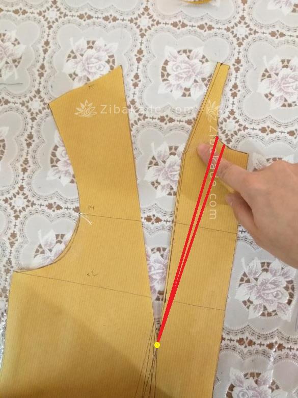 پرسش و پاسخ خیاطی