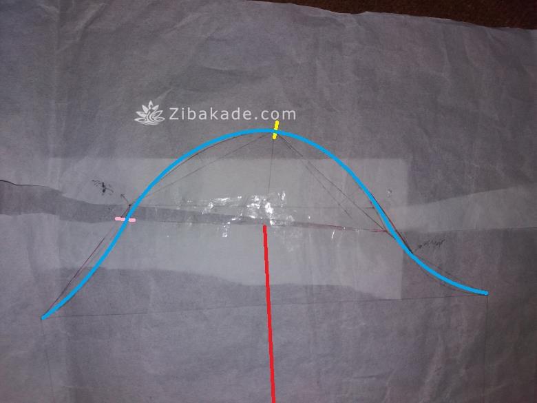 پرسش و پاسخ خیاطی