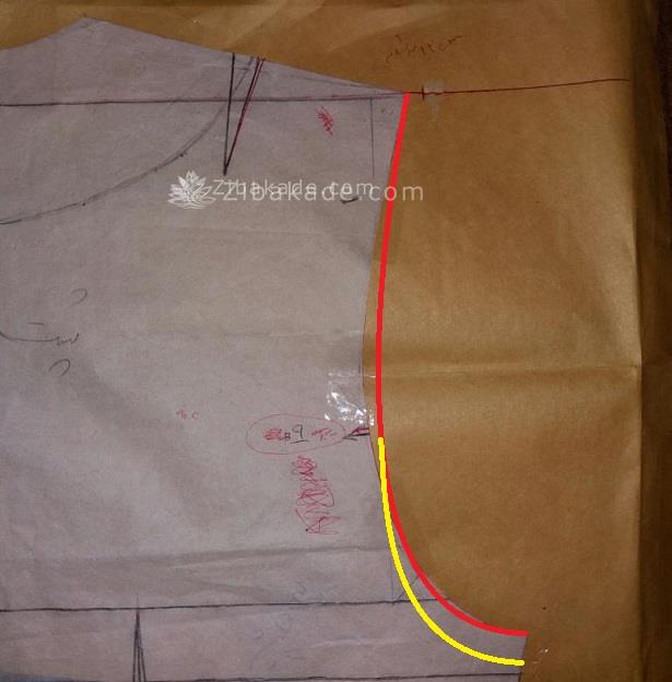 پرسش و پاسخ خیاطی