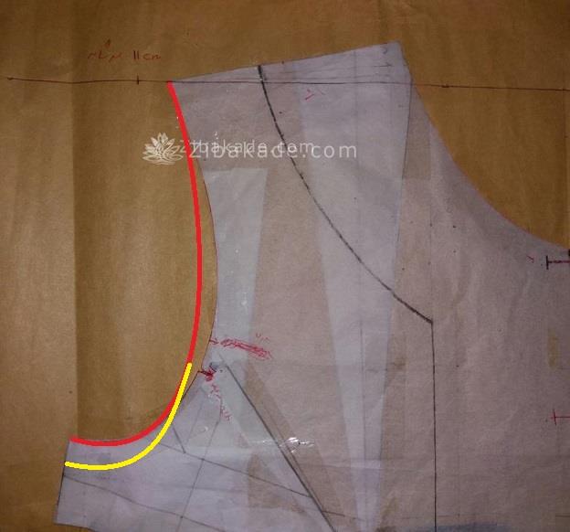 پرسش و پاسخ خیاطی