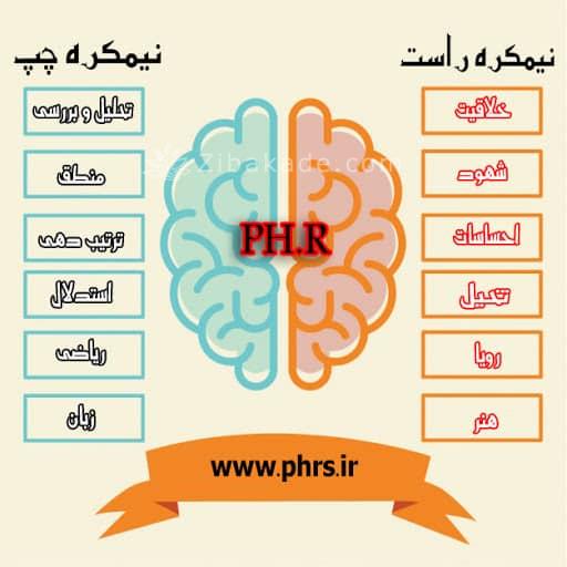یه تست جالب! این کفش به نظرتون چه رنگیه؟ بند کفش چه رنگیه؟