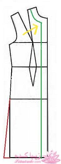پرسش و پاسخ خیاطی