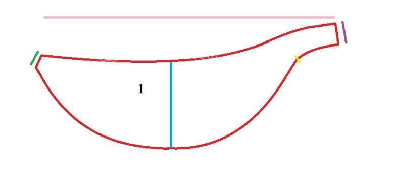 آموزش دوخت سیسمونی نوزاد