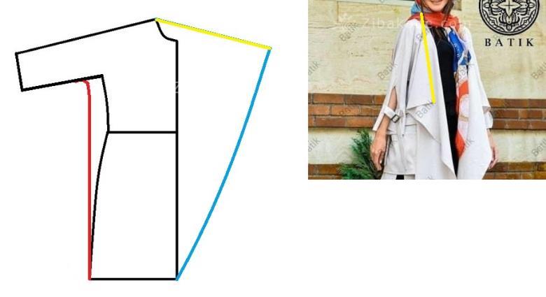 آموزش دوخت مانتو