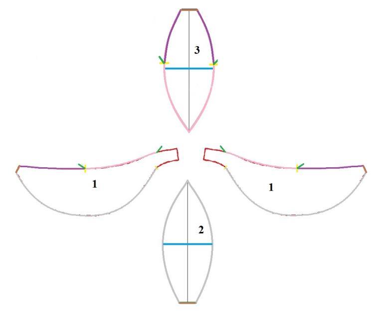 آموزش دوخت سیسمونی نوزاد