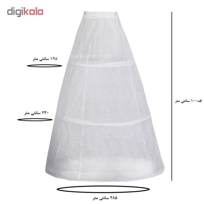 پرسش و پاسخ خیاطی