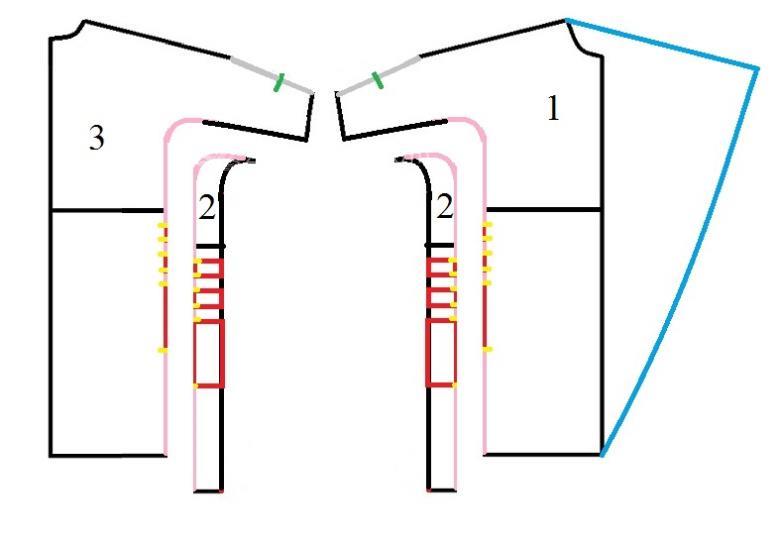 آموزش دوخت مانتو