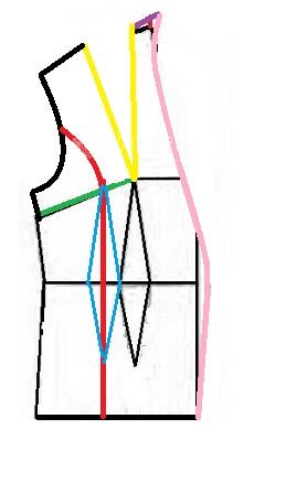 آموزش دوخت لباس مجلسی