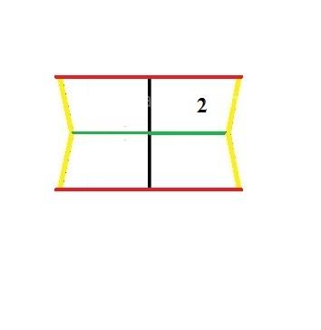 آموزش دوخت مانتو