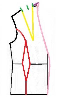 آموزش دوخت لباس مجلسی