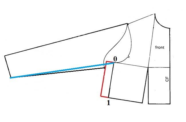 آموزش دوخت لباس مجلسی