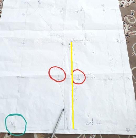 پرسش و پاسخ خیاطی به روش مولر