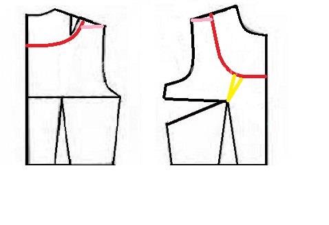 آموزش دوخت لباس مجلسی
