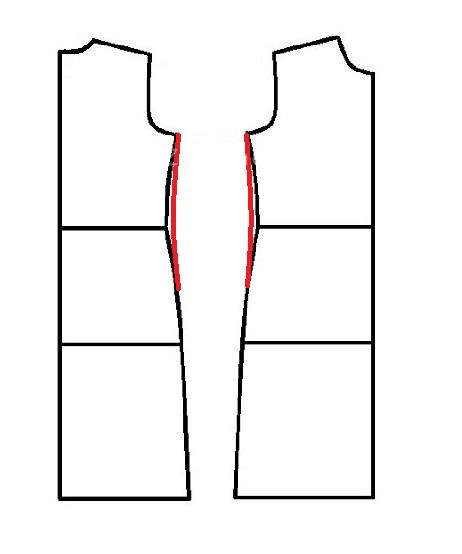 آموزش دوخت مانتو