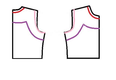 آموزش دوخت لباس مجلسی