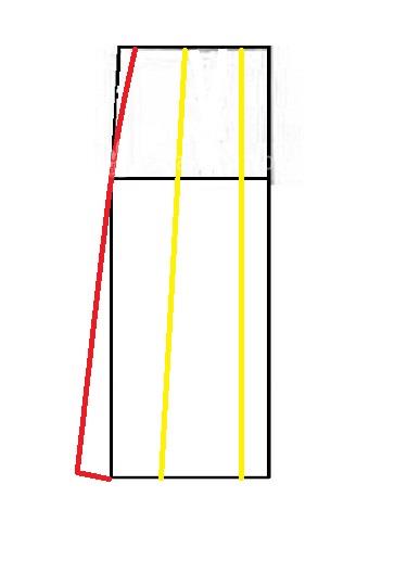 پرسش و پاسخ خیاطی