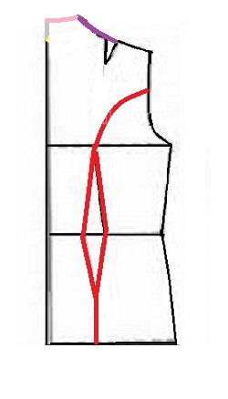 آموزش دوخت لباس مجلسی