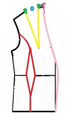 آموزش دوخت لباس مجلسی