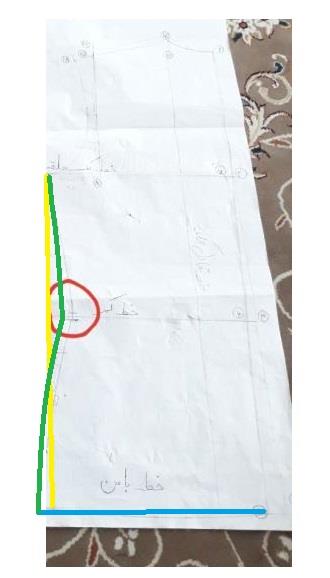 پرسش و پاسخ خیاطی به روش مولر