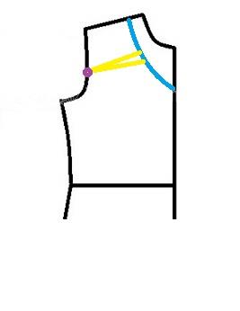 آموزش دوخت لباس مجلسی