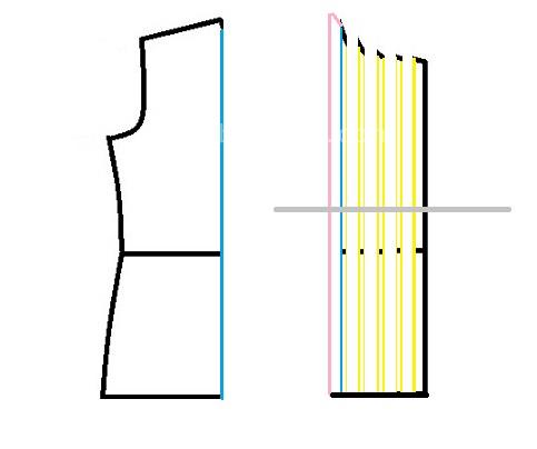 آموزش دوخت لباس مجلسی