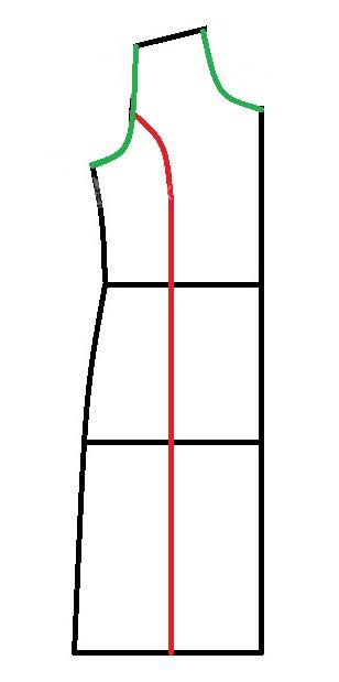 پرسش و پاسخ خیاطی