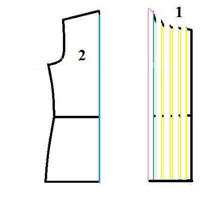 آموزش دوخت لباس مجلسی
