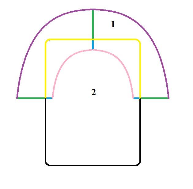 آموزش دوخت سیسمونی نوزاد