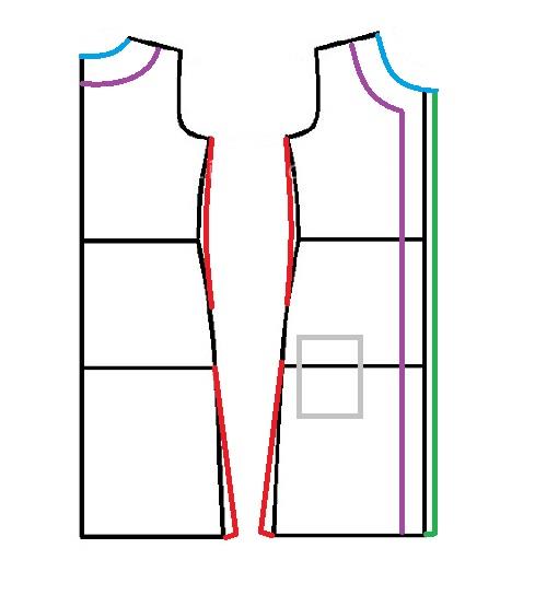 آموزش دوخت مانتو