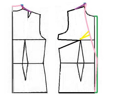 آموزش دوخت لباس مجلسی