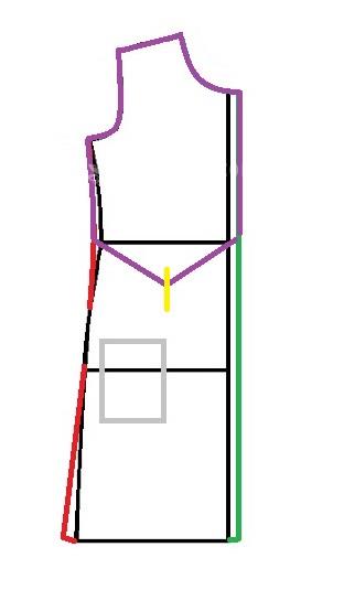 آموزش دوخت مانتو