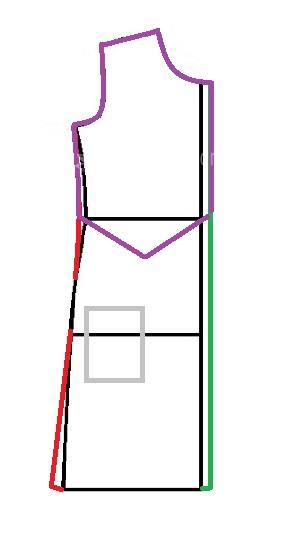 آموزش دوخت مانتو