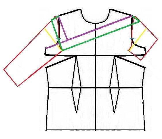 آموزش دوخت لباس مجلسی