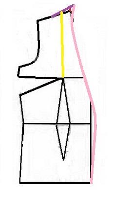 آموزش دوخت لباس مجلسی