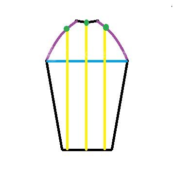 آموزش دوخت لباس مجلسی