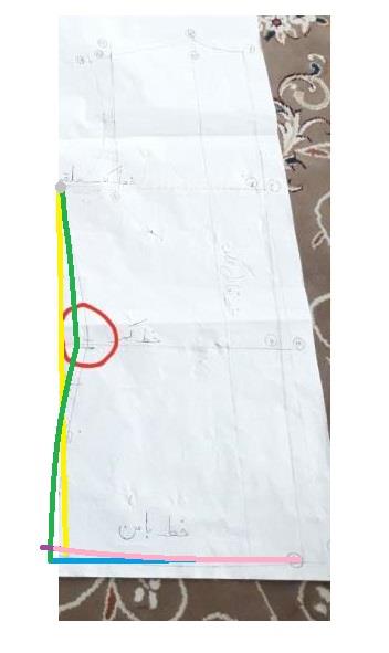 پرسش و پاسخ خیاطی به روش مولر