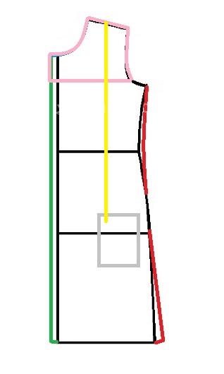 آموزش دوخت مانتو