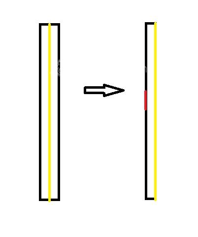 آموزش دوخت مانتو