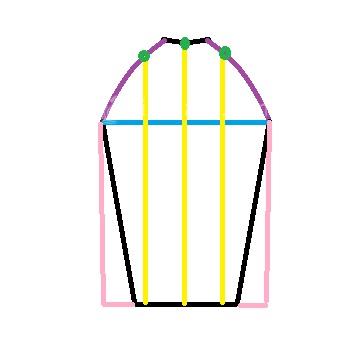 آموزش دوخت لباس مجلسی