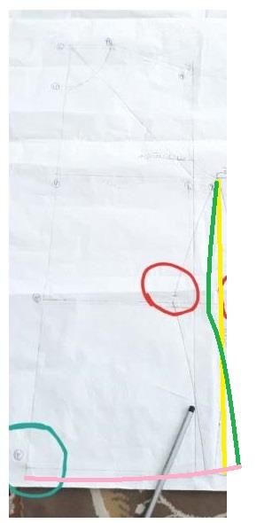 پرسش و پاسخ خیاطی به روش مولر