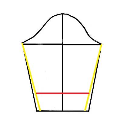 آموزش دوخت مانتو