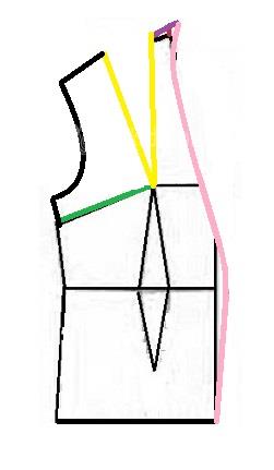 آموزش دوخت لباس مجلسی