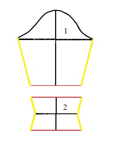 آموزش دوخت مانتو