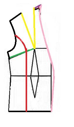 آموزش دوخت لباس مجلسی