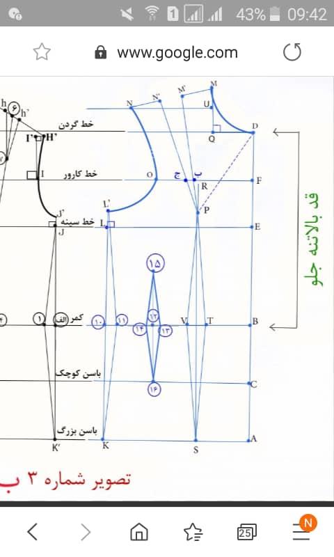 پرسش و پاسخ خیاطی