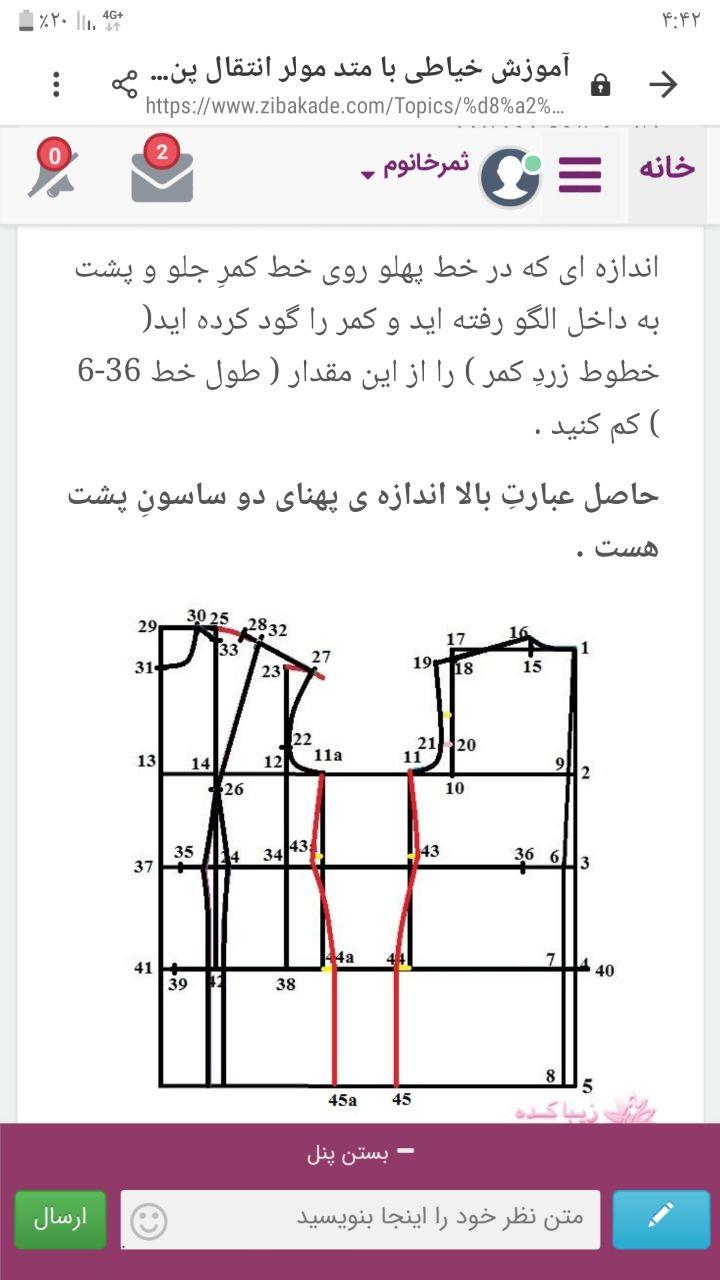 پرسش و پاسخ خیاطی به روش مولر