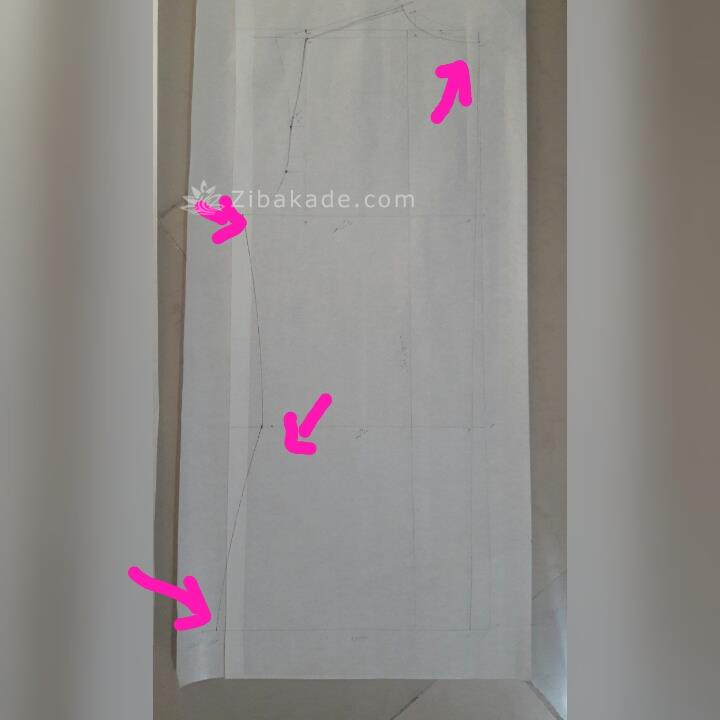 پرسش و پاسخ خیاطی به روش مولر