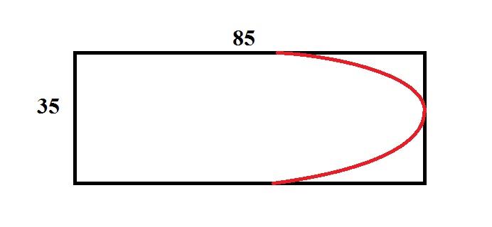پرسش و پاسخ خیاطی