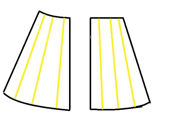 پرسش و پاسخ خیاطی به روش مولر